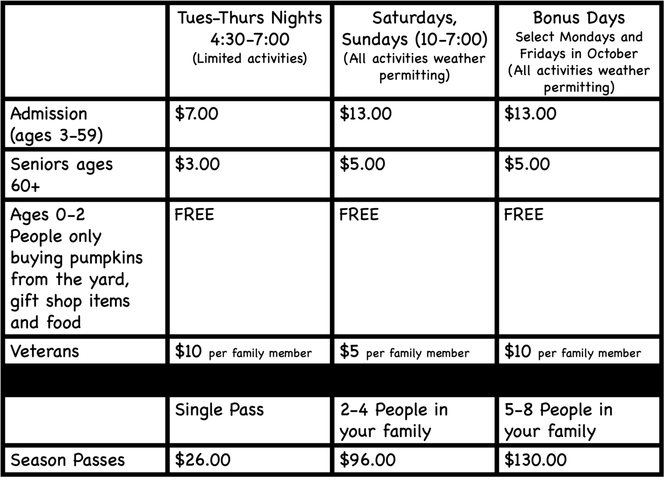 2021 Pricing Table